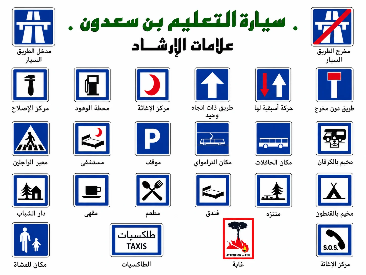 ملصق المدرسة: علامات الإرشاد (المرافق، الوقوف، الطريق السيار) مع أسمائها بالعربية